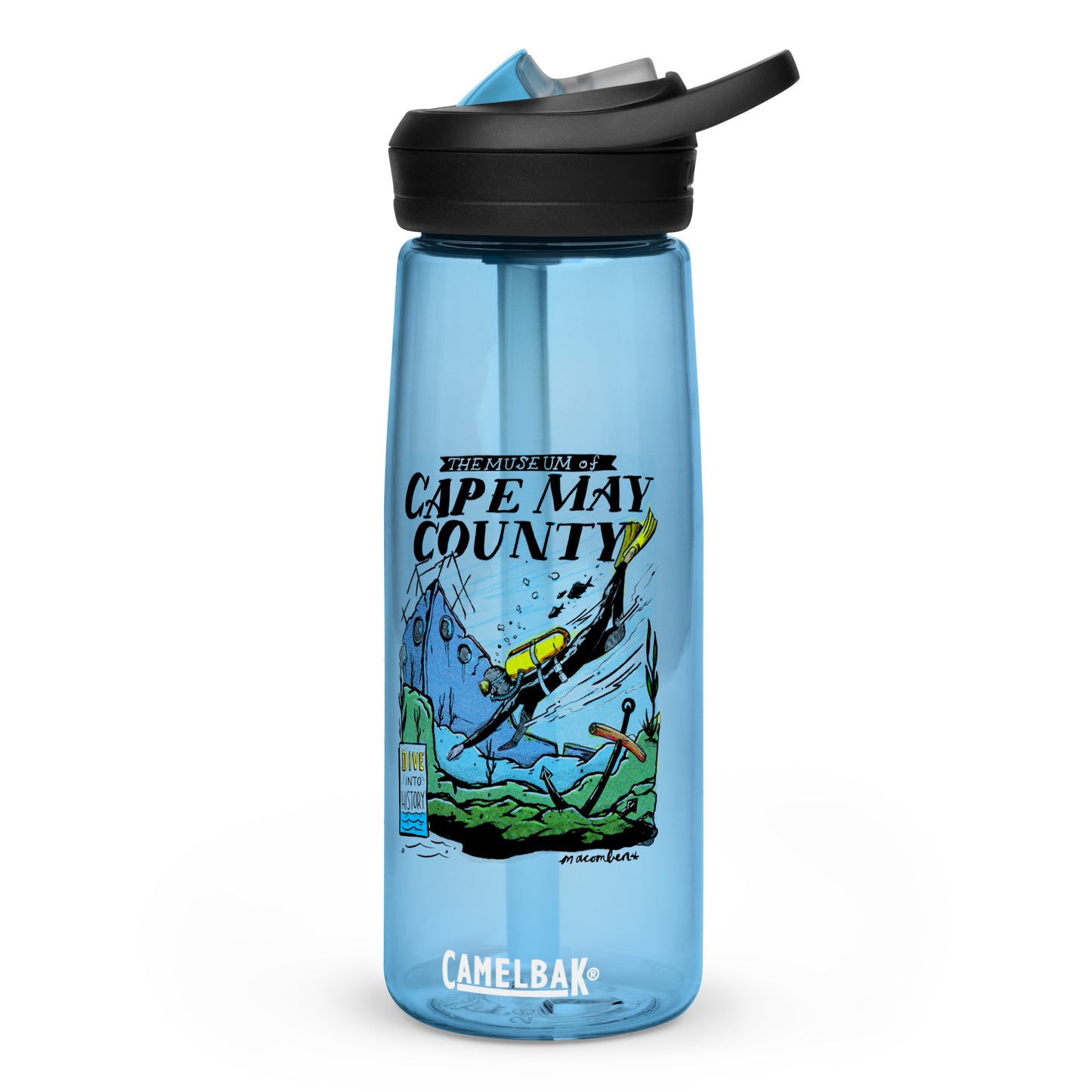 Sports water bottle